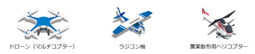 規制の対象となるドローン