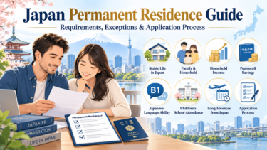 Japan Permanent Residence (PR) Requirements 2026–2027: New Guidelines Explained
