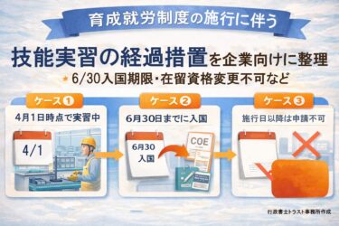 【企業向け】育成就労制度施行後の技能実習はどうなる？経過措置を時系列で解説